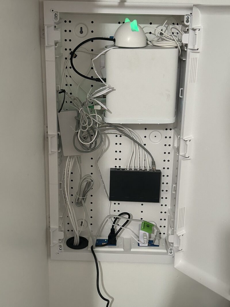 Structured Wiring Panel